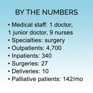 LkCH hospital stat chart_