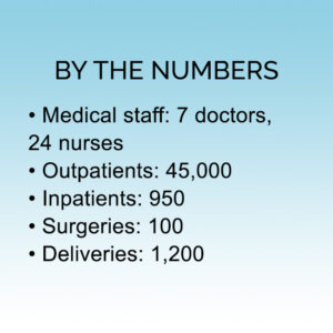 PSH hospital stat chart temp